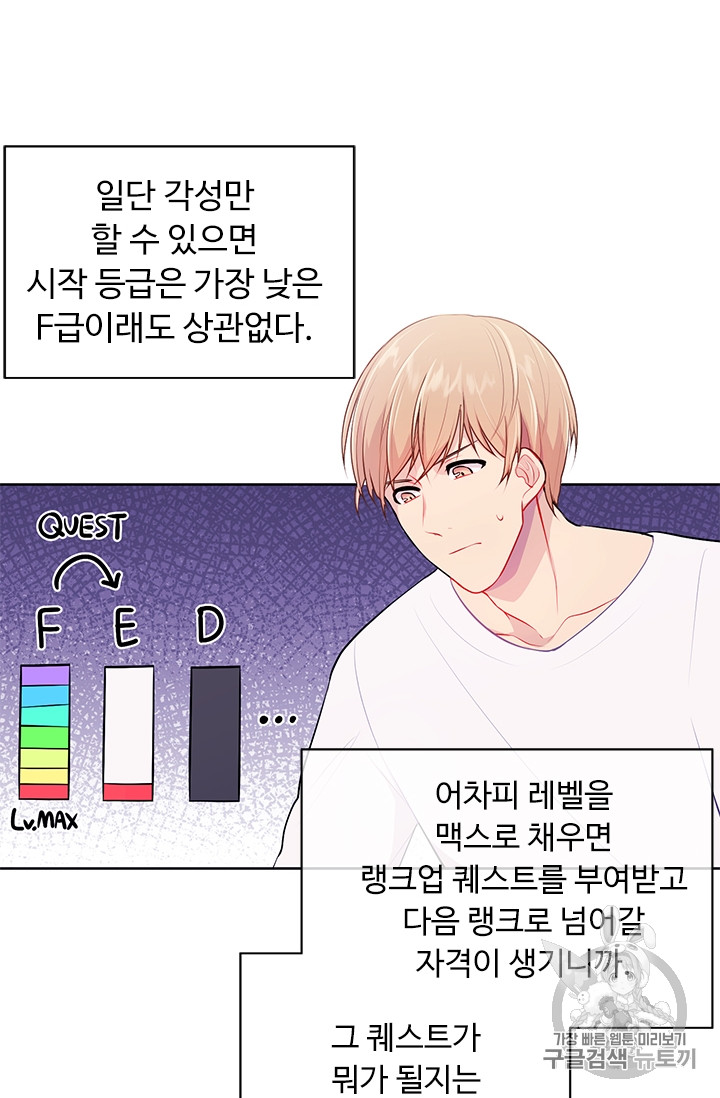 Trapped in a Webnovel as a Good for Nothing Ch.3 p28