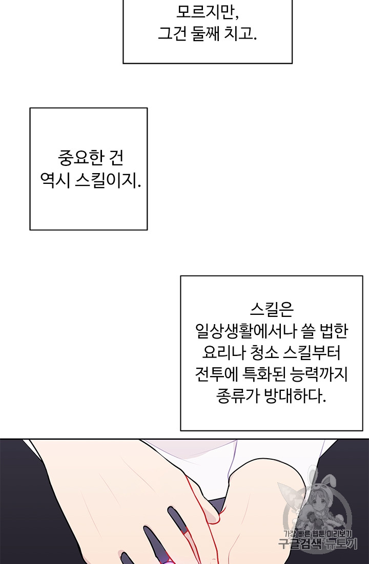 Trapped in a Webnovel as a Good for Nothing Ch.3 p29