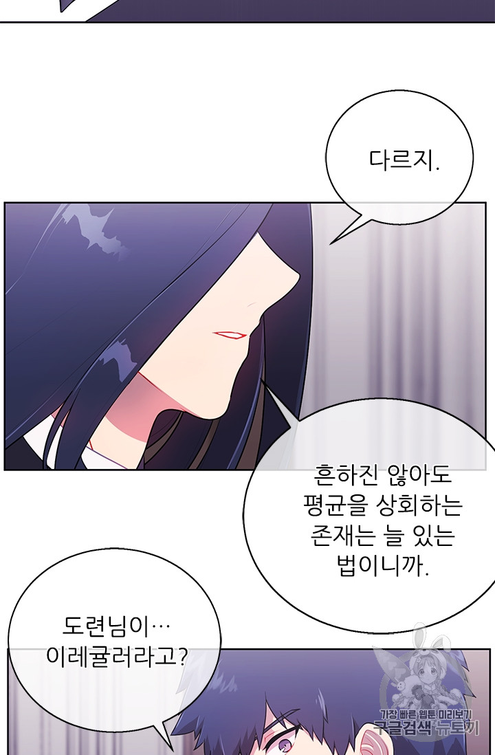 Trapped in a Webnovel as a Good for Nothing Ch.3 p47