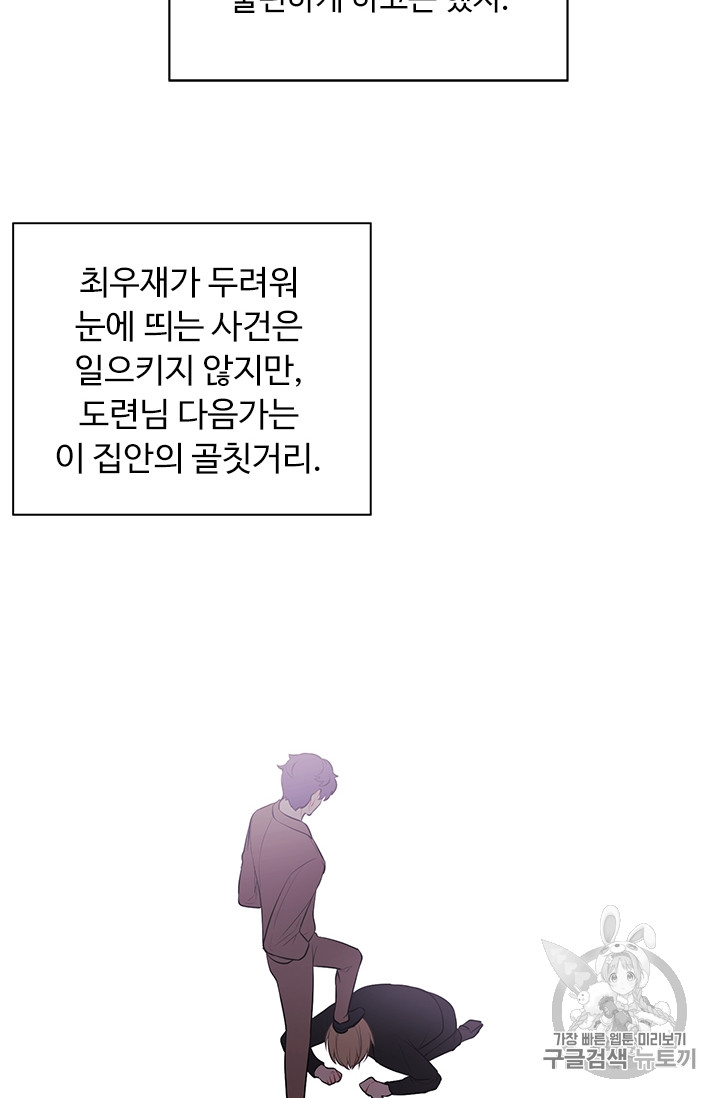 Trapped in a Webnovel as a Good for Nothing Ch.3 p61
