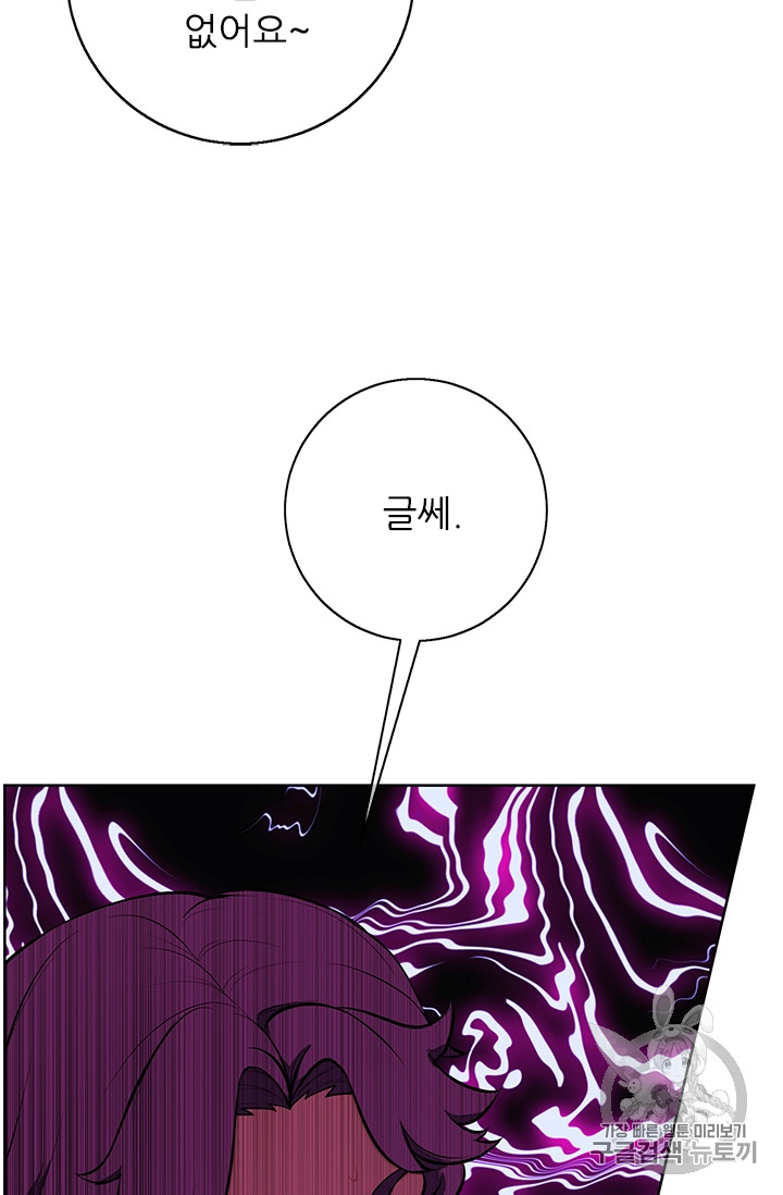 Trapped in a Webnovel as a Good for Nothing Ch.3 p73