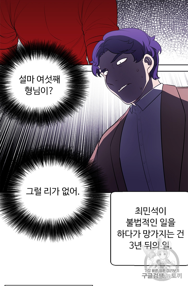 Trapped in a Webnovel as a Good for Nothing Ch.5 p15