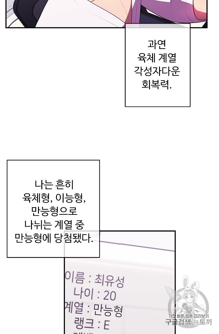 Trapped in a Webnovel as a Good for Nothing Ch.6 p20