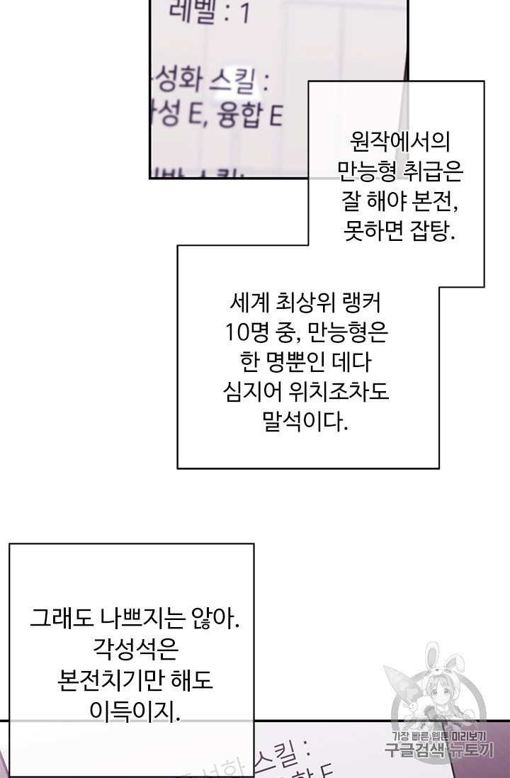 Trapped in a Webnovel as a Good for Nothing Ch.6 p21