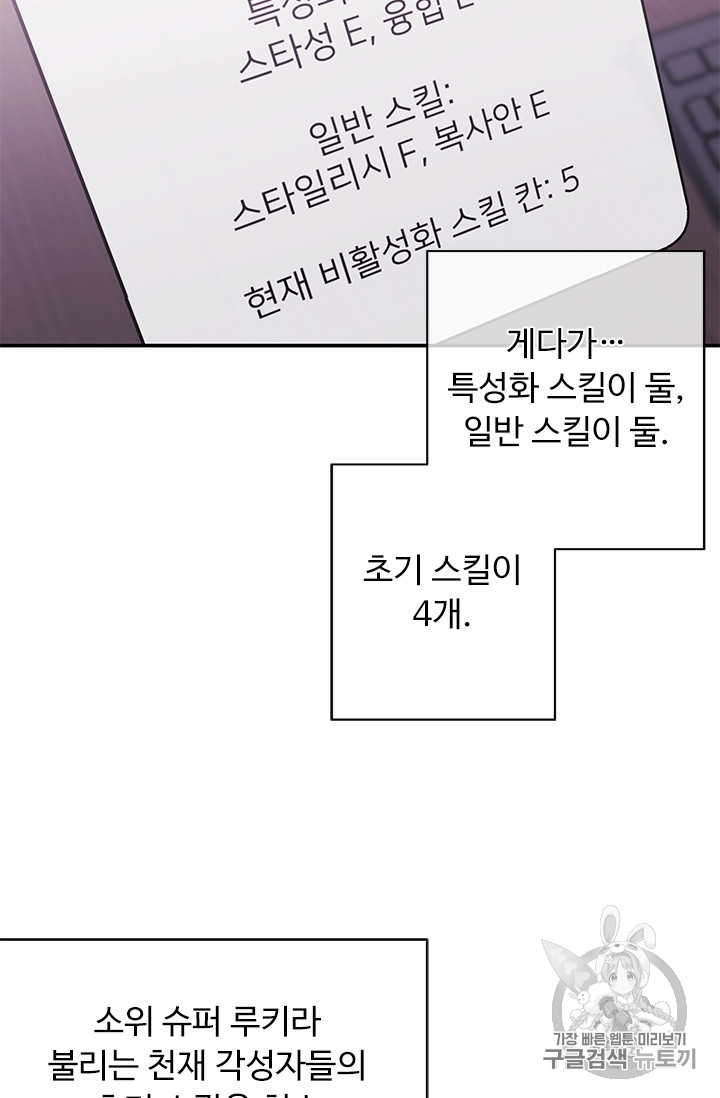 Trapped in a Webnovel as a Good for Nothing Ch.6 p22
