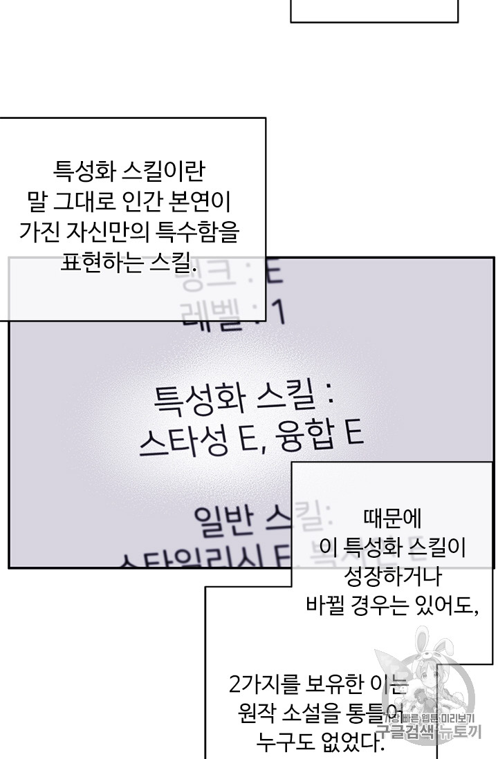 Trapped in a Webnovel as a Good for Nothing Ch.6 p24