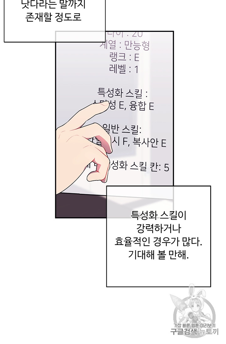 Trapped in a Webnovel as a Good for Nothing Ch.6 p28