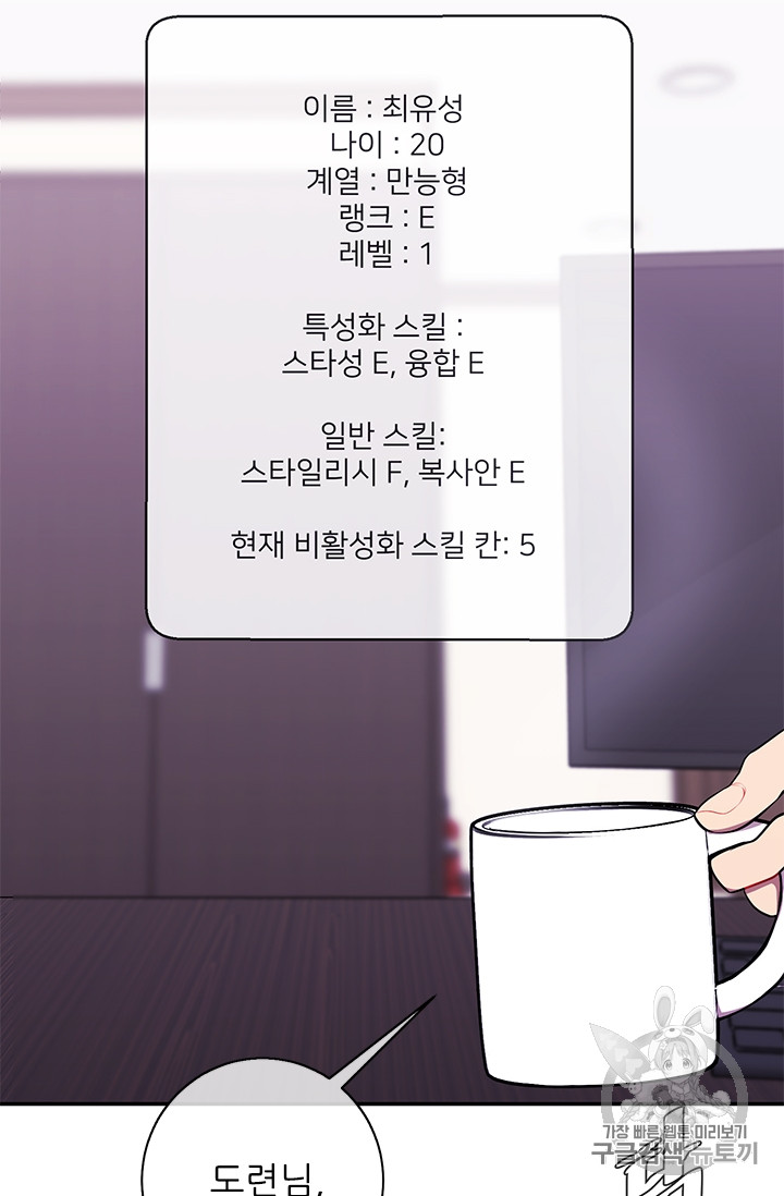 Trapped in a Webnovel as a Good for Nothing Ch.6 p3