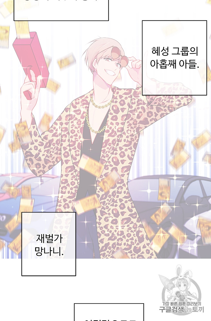 Trapped in a Webnovel as a Good for Nothing Ch.6 p32