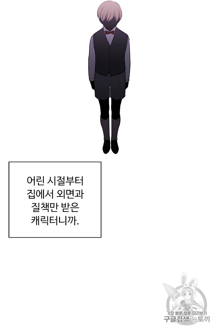 Trapped in a Webnovel as a Good for Nothing Ch.6 p34