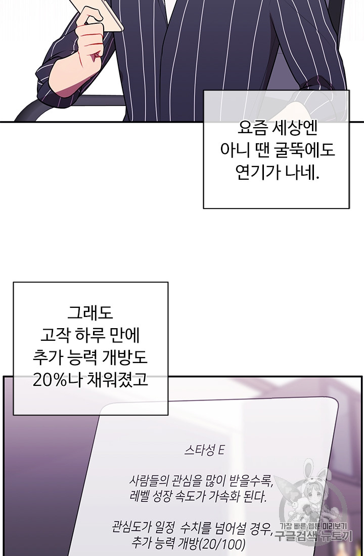 Trapped in a Webnovel as a Good for Nothing Ch.6 p46
