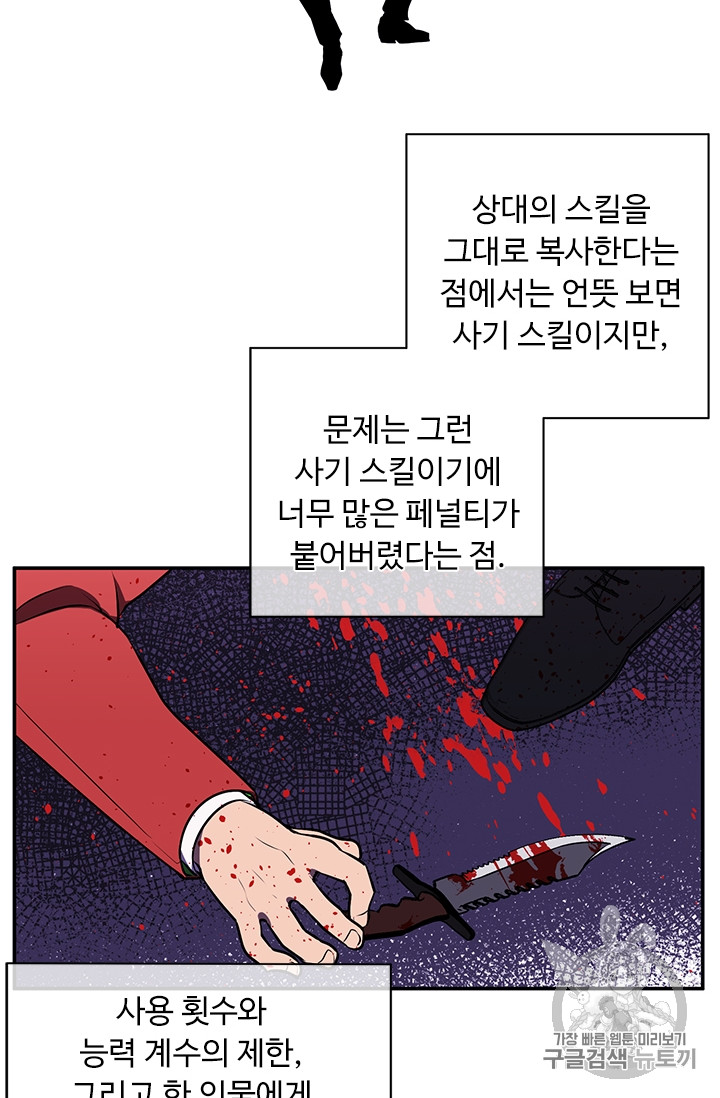 Trapped in a Webnovel as a Good for Nothing Ch.6 p58