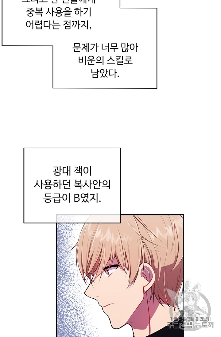 Trapped in a Webnovel as a Good for Nothing Ch.6 p59