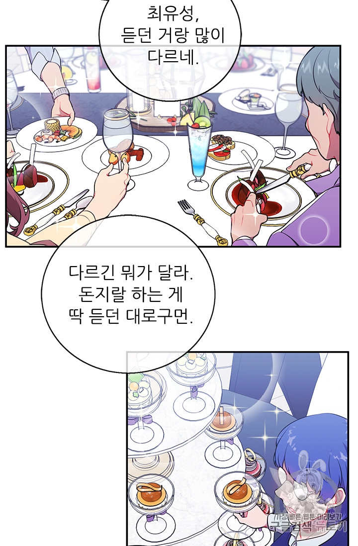 Trapped in a Webnovel as a Good for Nothing Ch.7 p10