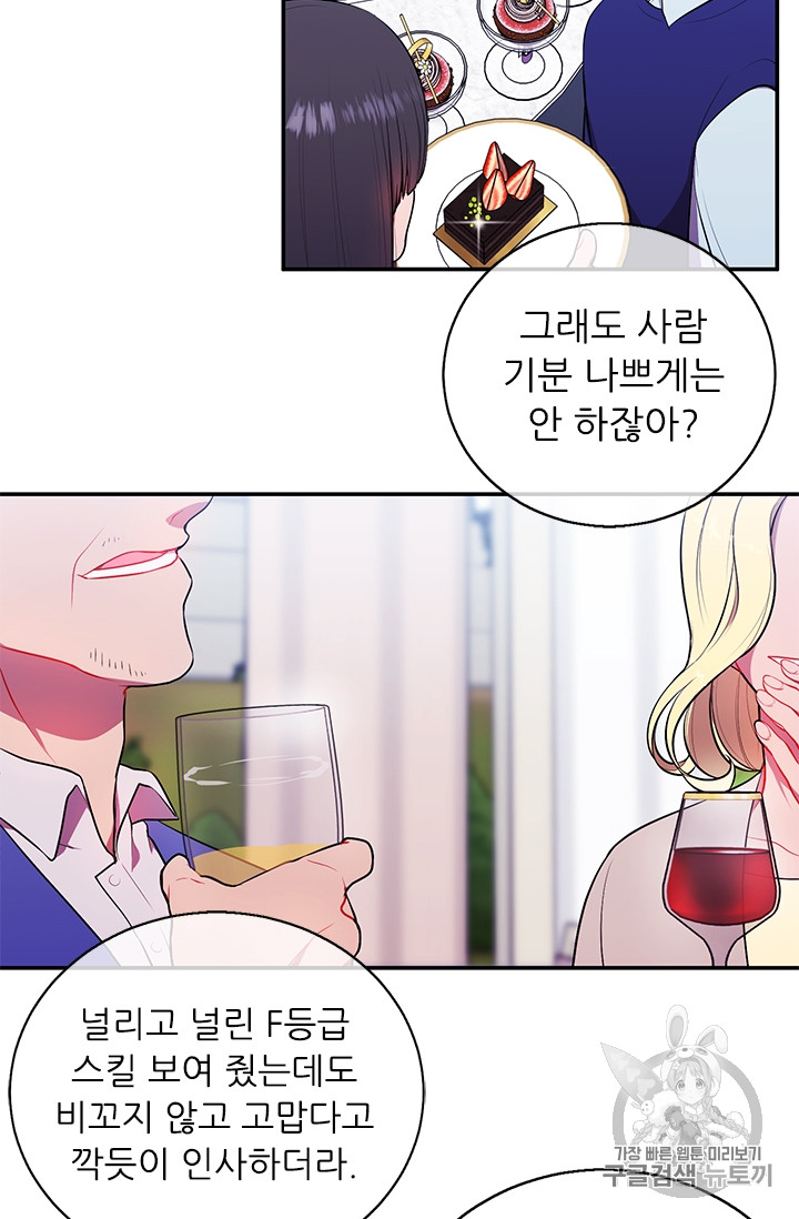 Trapped in a Webnovel as a Good for Nothing Ch.7 p11
