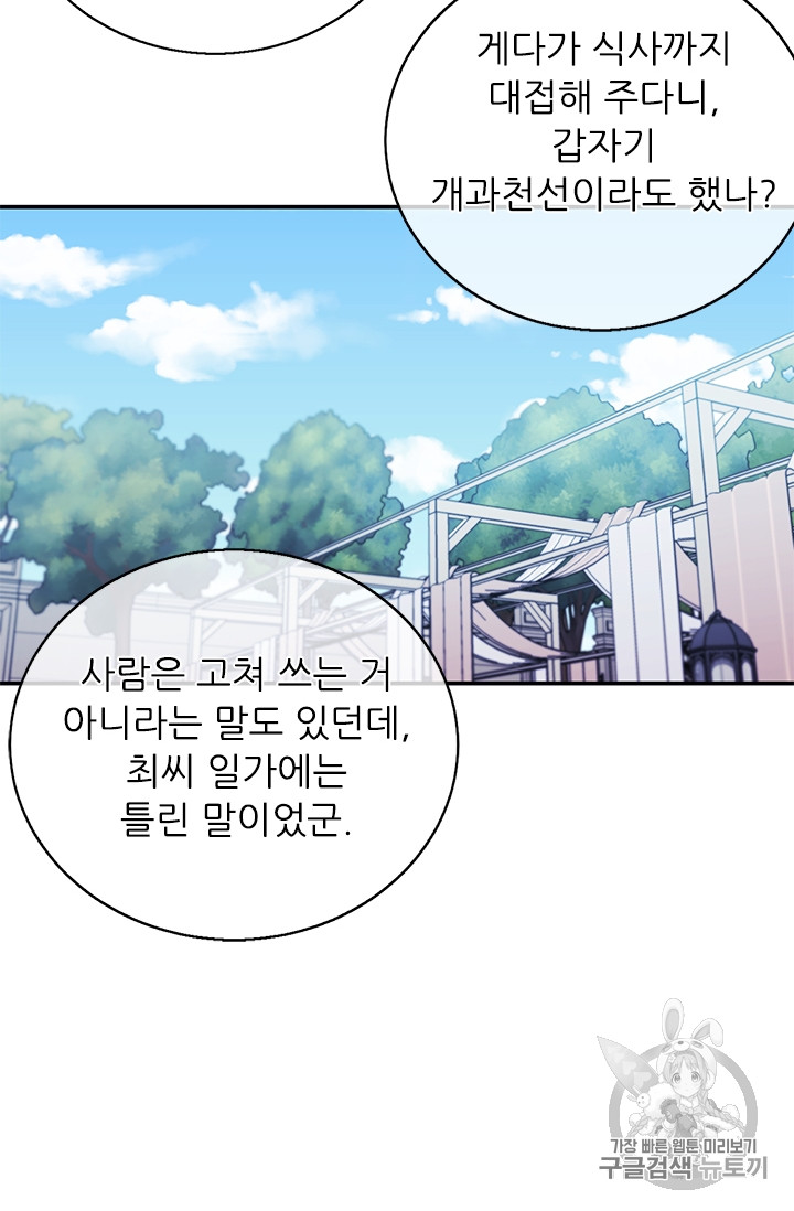 Trapped in a Webnovel as a Good for Nothing Ch.7 p12