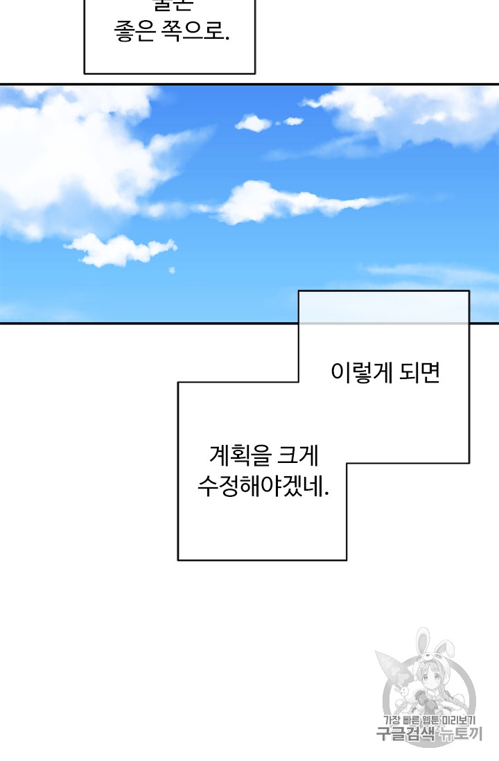 Trapped in a Webnovel as a Good for Nothing Ch.7 p15