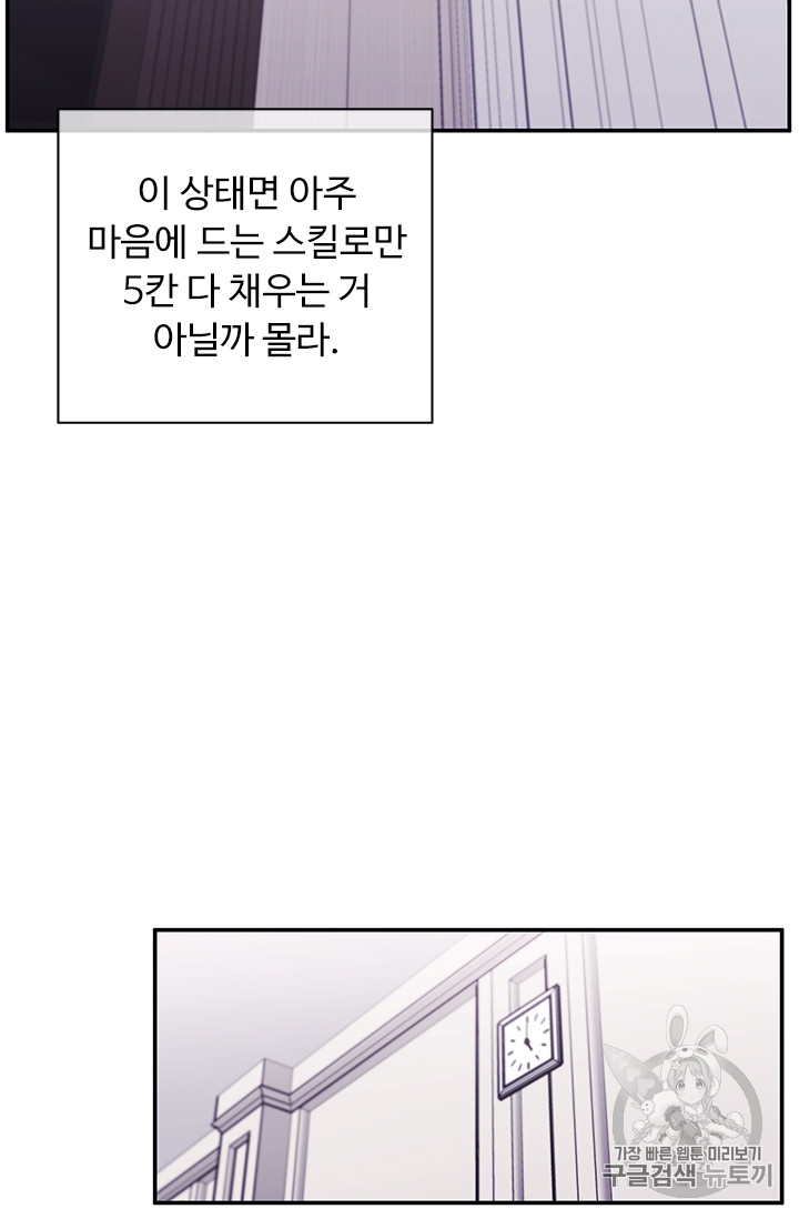 Trapped in a Webnovel as a Good for Nothing Ch.8 p11