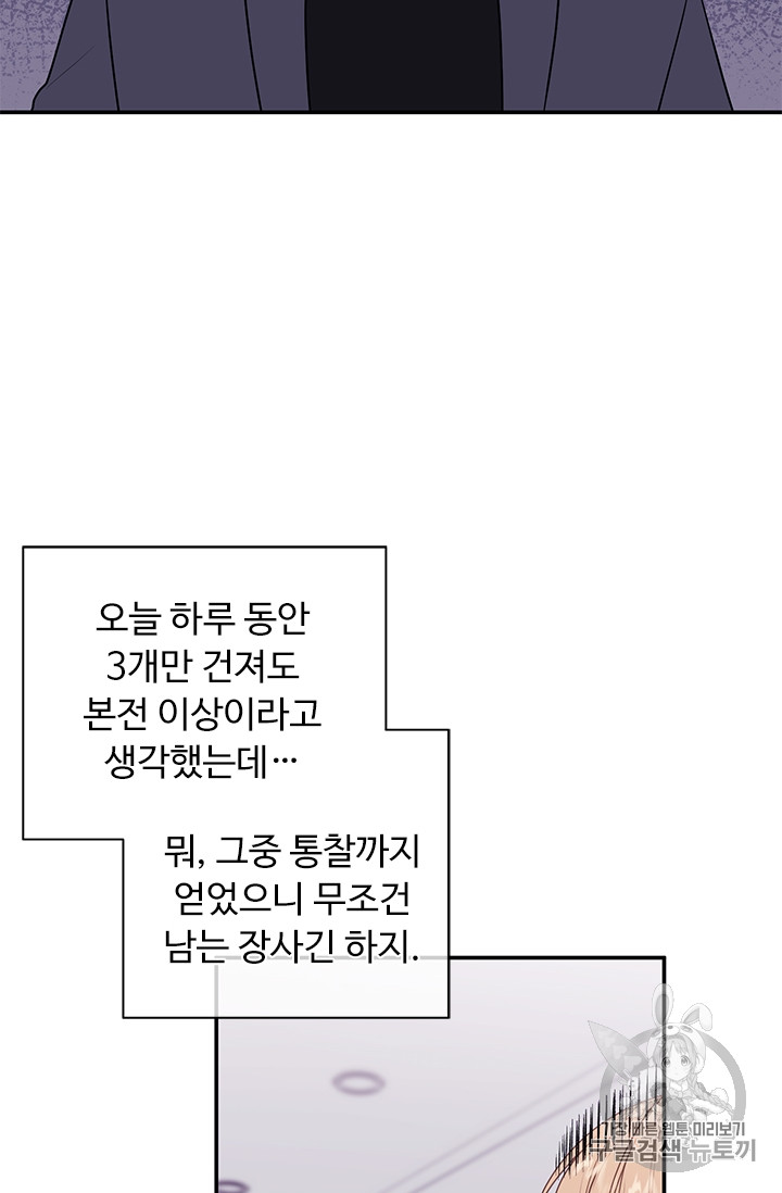 Trapped in a Webnovel as a Good for Nothing Ch.8 p13