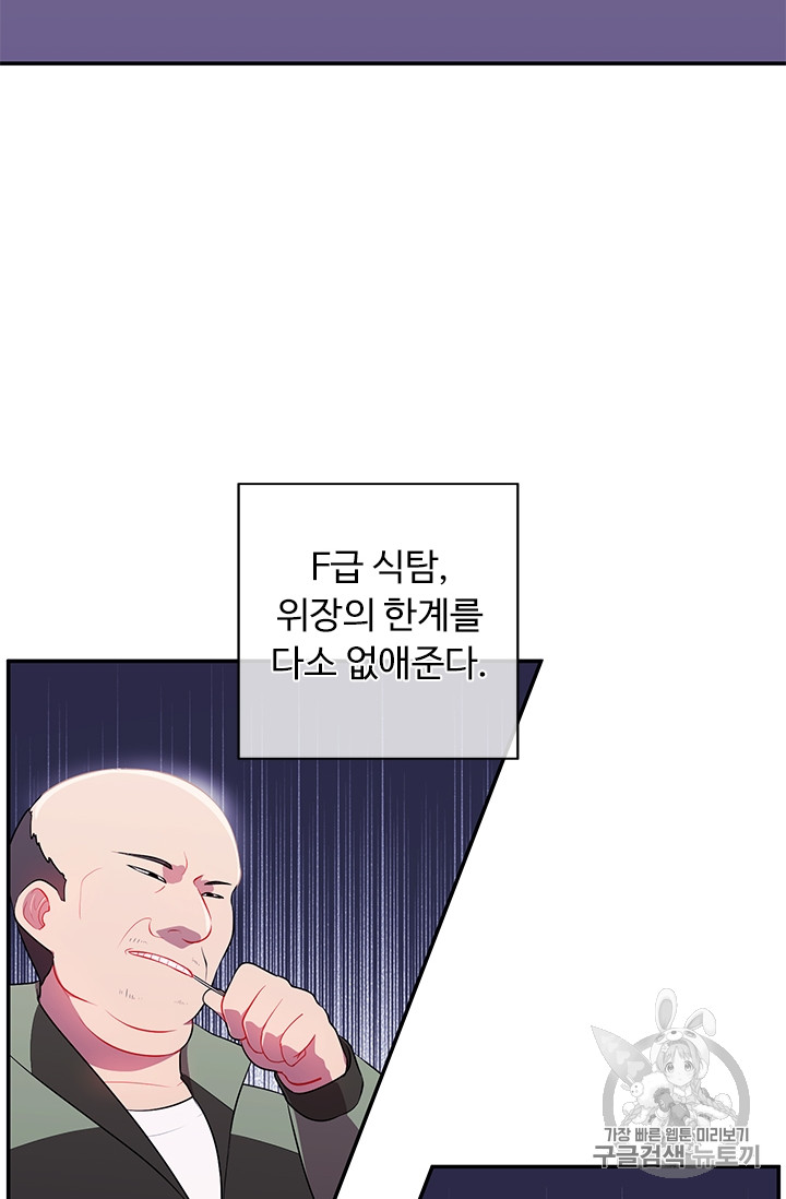 Trapped in a Webnovel as a Good for Nothing Ch.8 p16