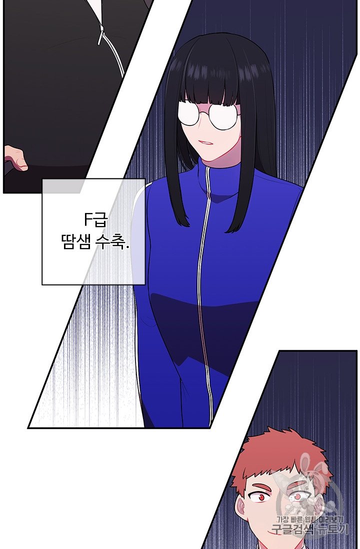 Trapped in a Webnovel as a Good for Nothing Ch.8 p17