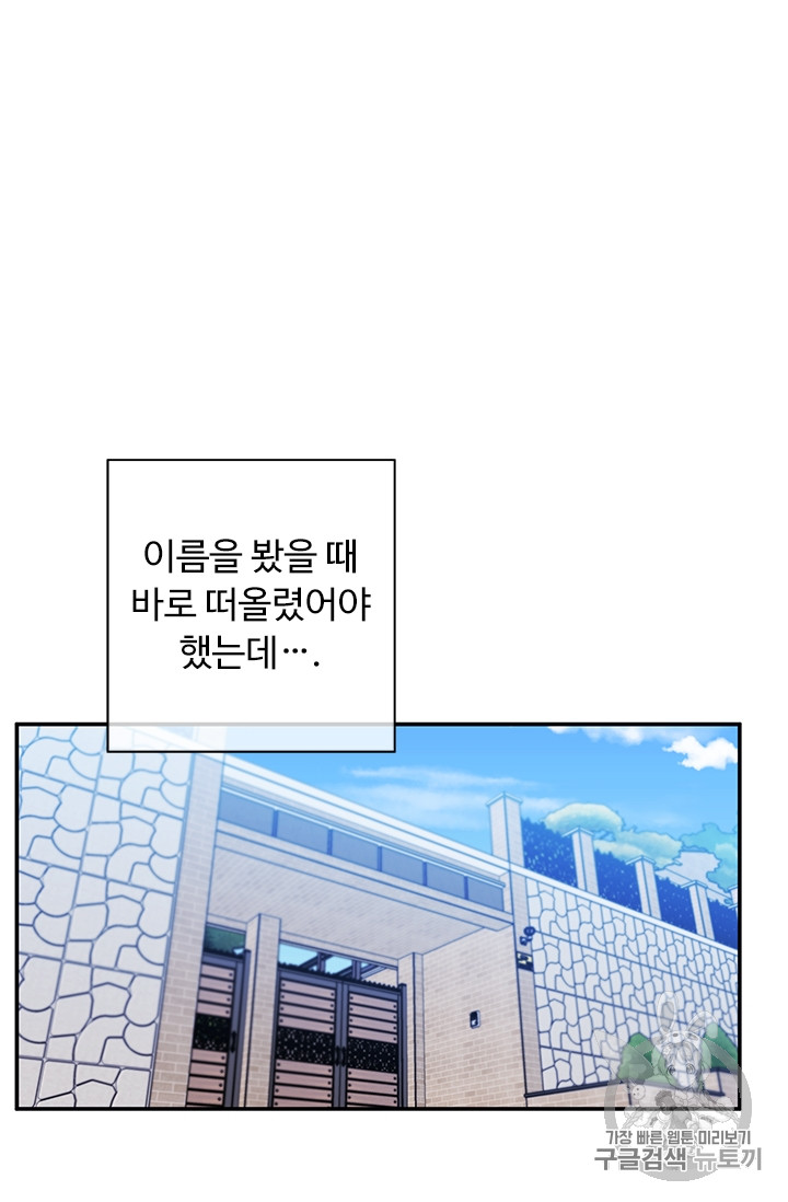 Trapped in a Webnovel as a Good for Nothing Ch.8 p29