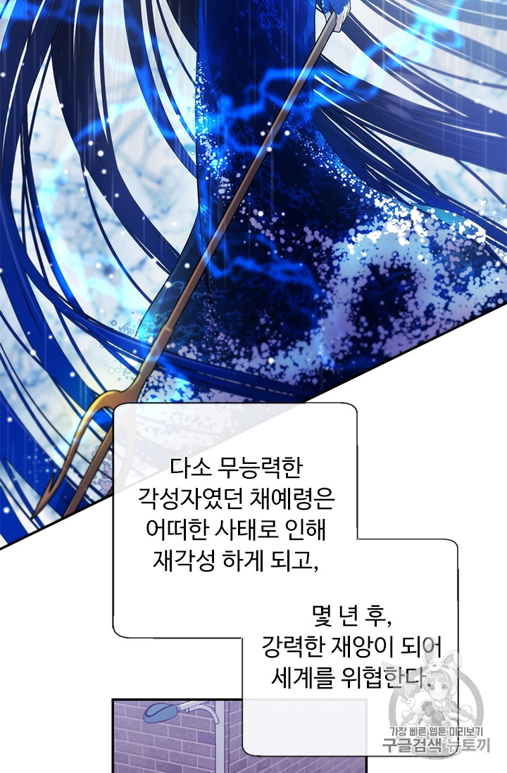 Trapped in a Webnovel as a Good for Nothing Ch.8 p31