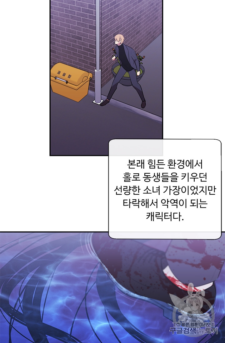 Trapped in a Webnovel as a Good for Nothing Ch.8 p32