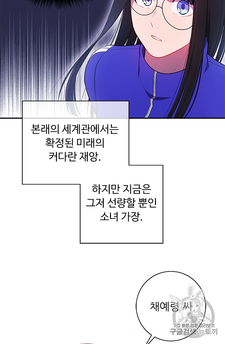Trapped in a Webnovel as a Good for Nothing Ch.8 p46