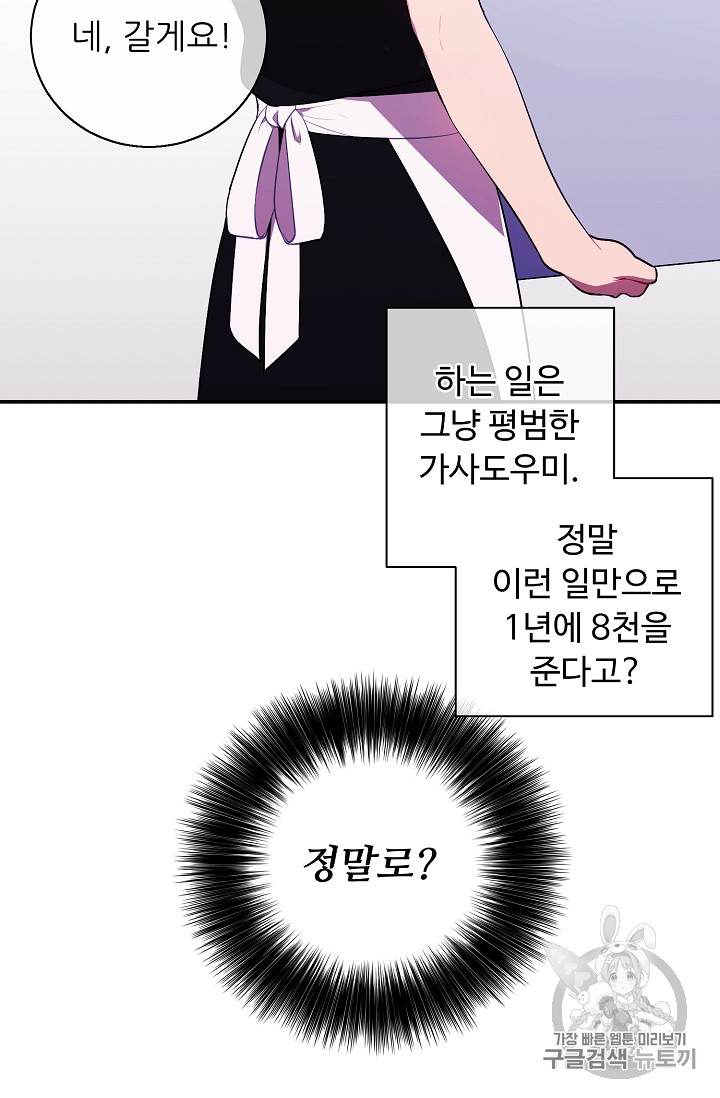 Trapped in a Webnovel as a Good for Nothing Ch.9 p18