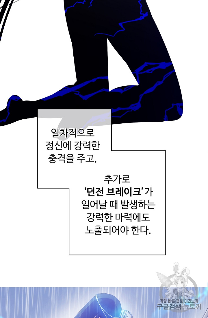 Trapped in a Webnovel as a Good for Nothing Ch.9 p21