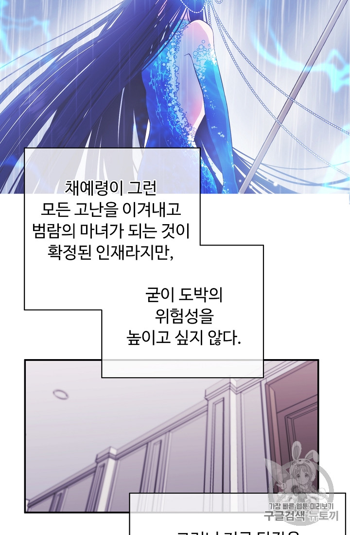 Trapped in a Webnovel as a Good for Nothing Ch.9 p22