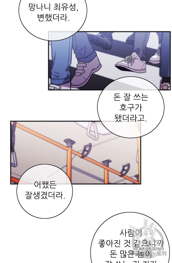 Trapped in a Webnovel as a Good for Nothing Ch.9 p27