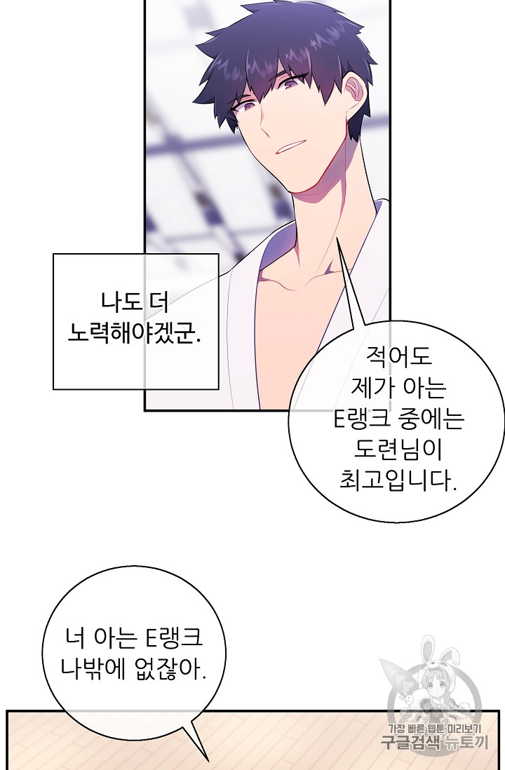 Trapped in a Webnovel as a Good for Nothing Ch.9 p40