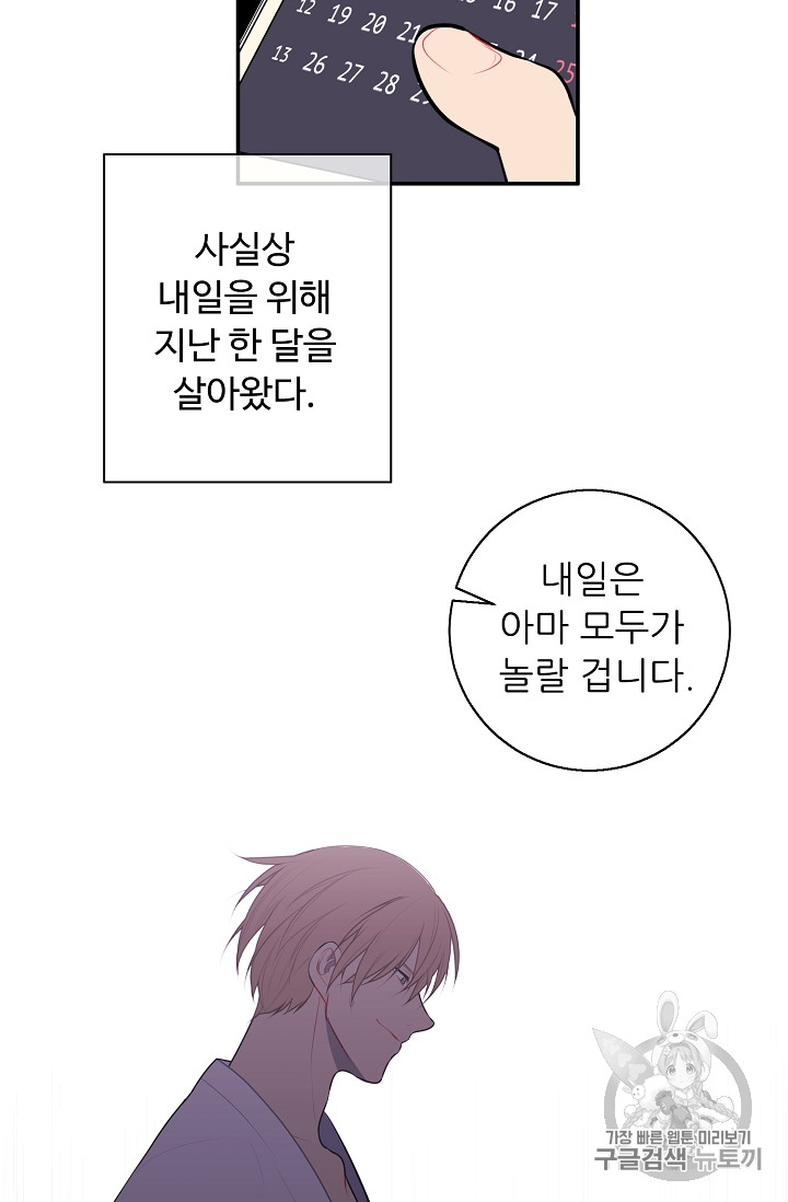 Trapped in a Webnovel as a Good for Nothing Ch.9 p43