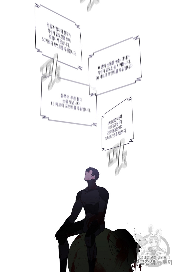 Trapped in a Webnovel as a Good for Nothing Ch.9 p50