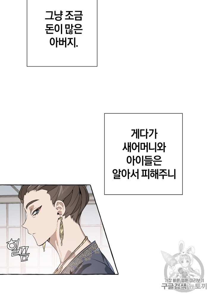 Trash of the Count's Family Ch.2 p35