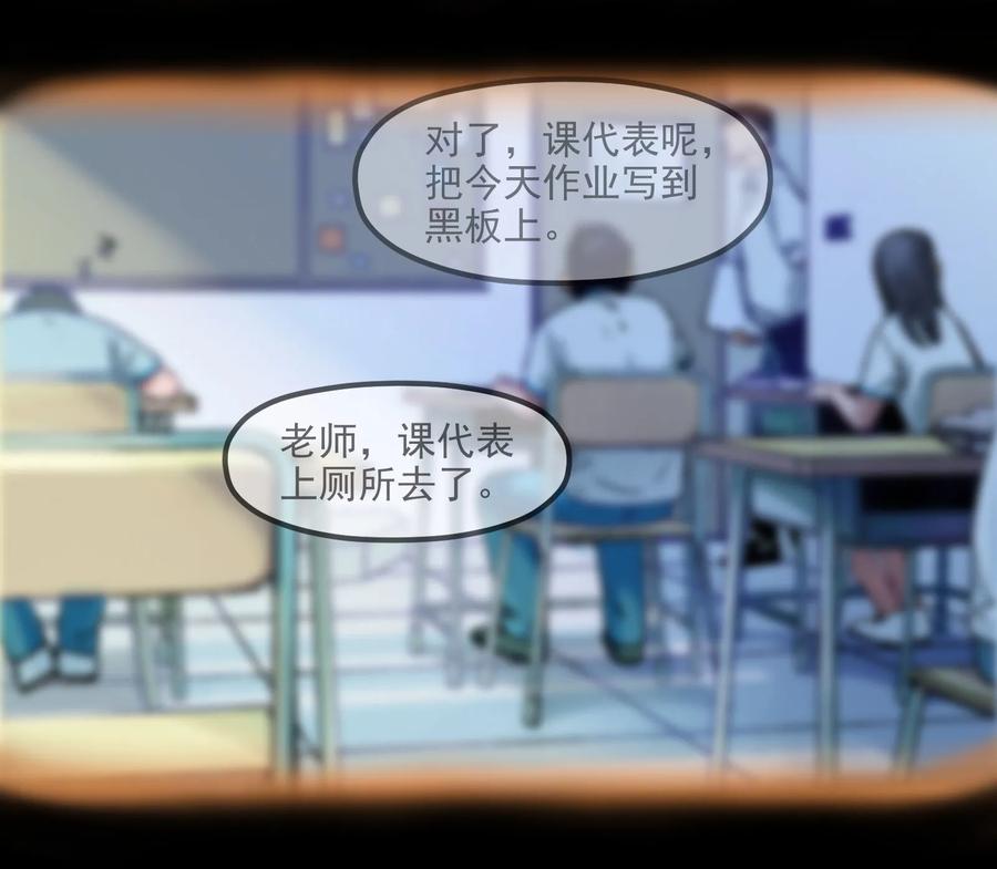 Villain Initialization Ch.1 p83