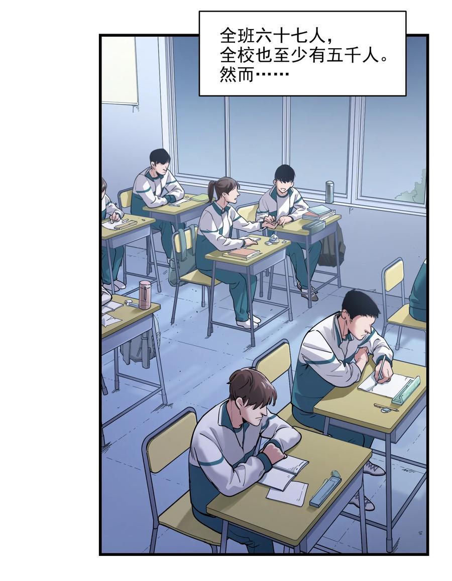 Villain Initialization Ch.13 p13