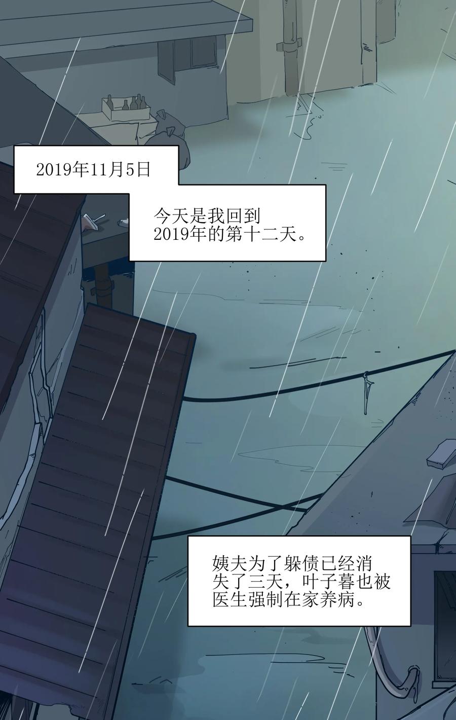 Villain Initialization Ch.13 p2