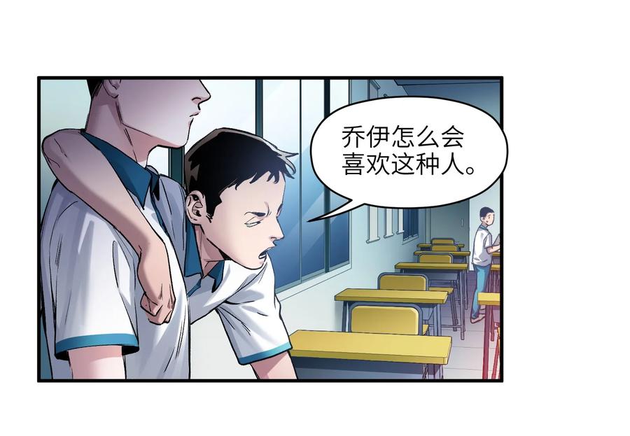 Villain Initialization Ch.27 p20