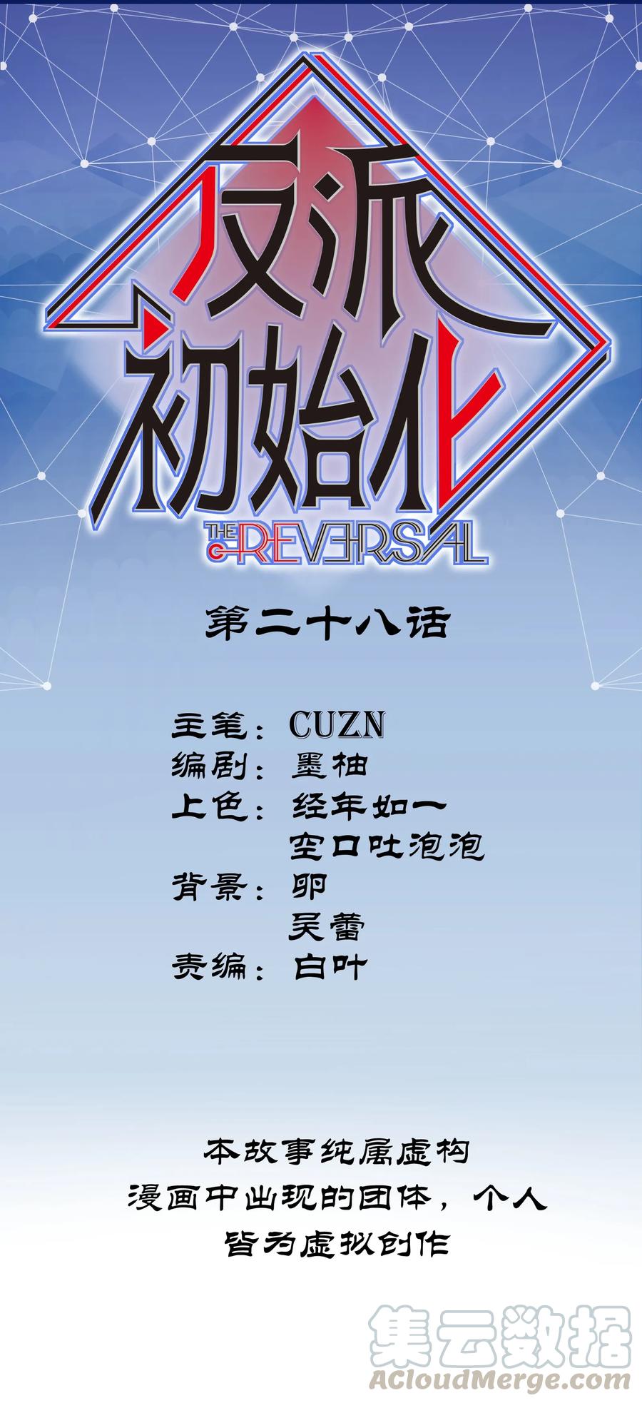 Villain Initialization Ch.28 p1