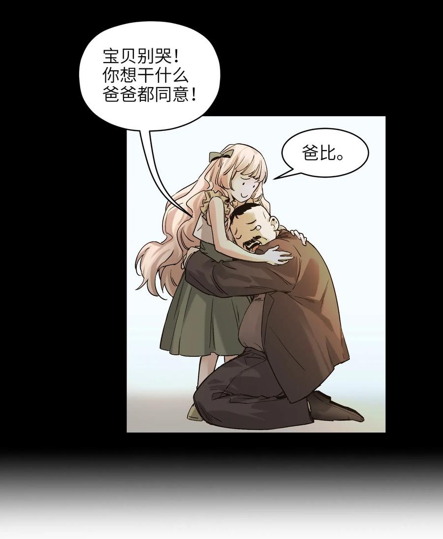 Villain Initialization Ch.28 p14