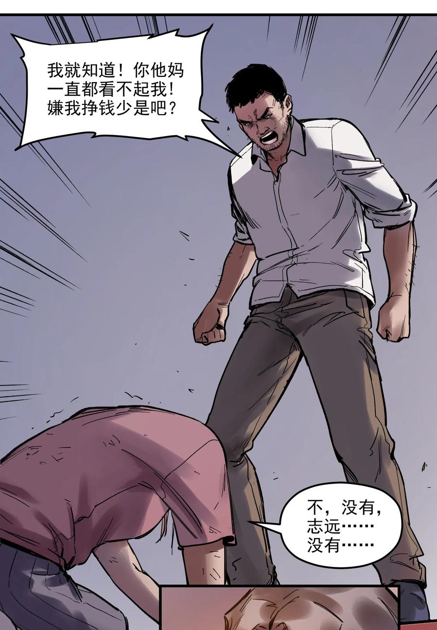 Villain Initialization Ch.3 p32