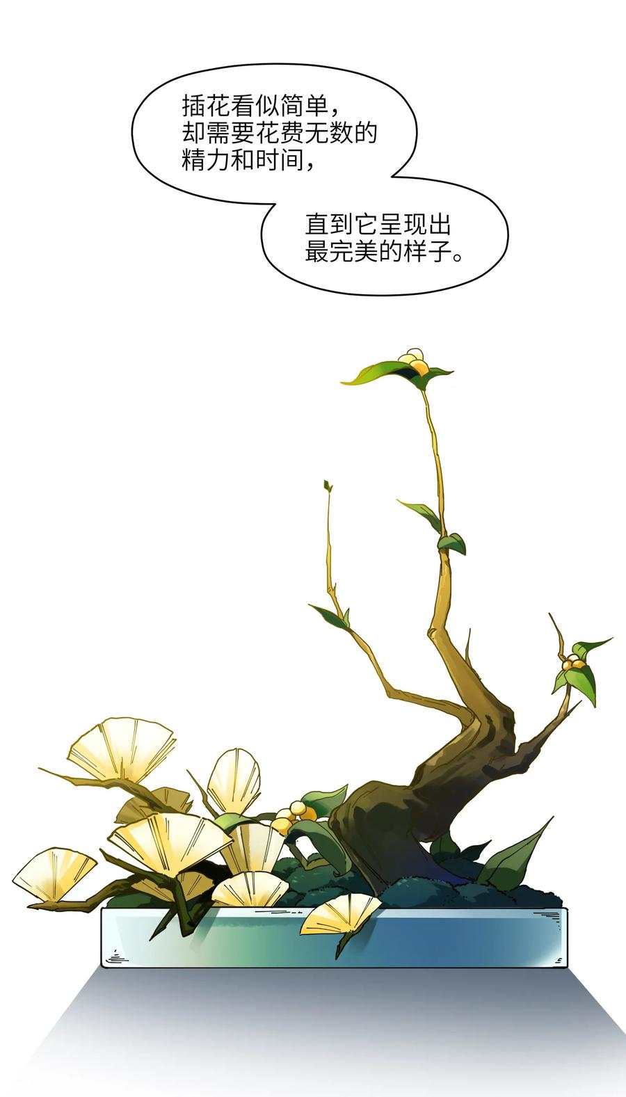 Villain Initialization Ch.32 p20