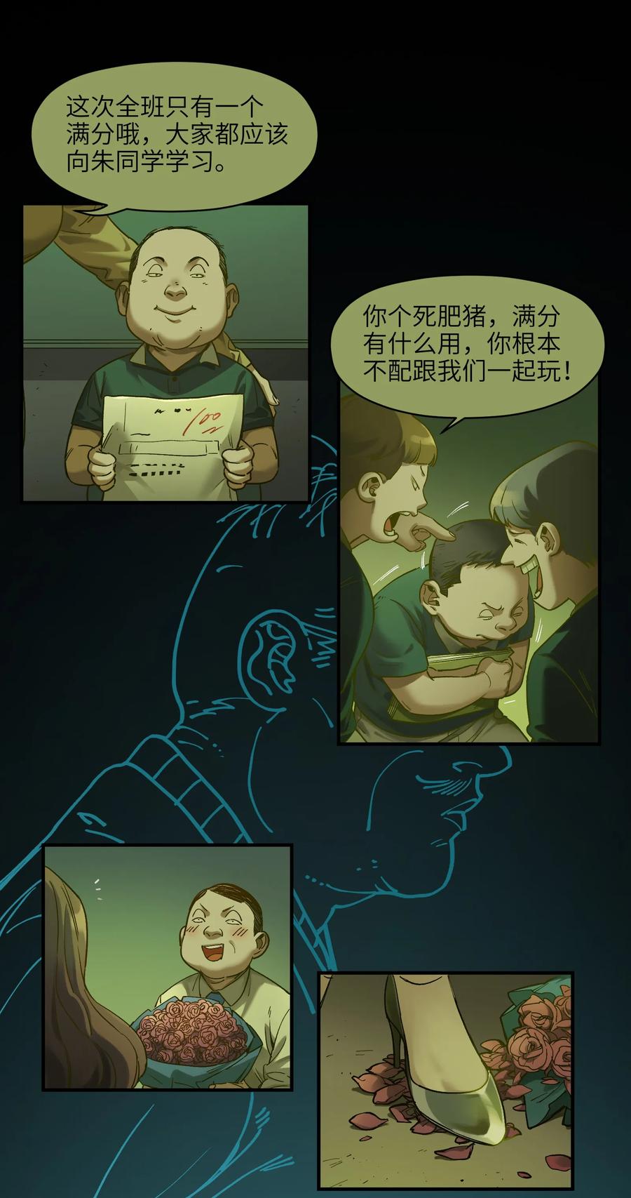 Villain Initialization Ch.33 p18