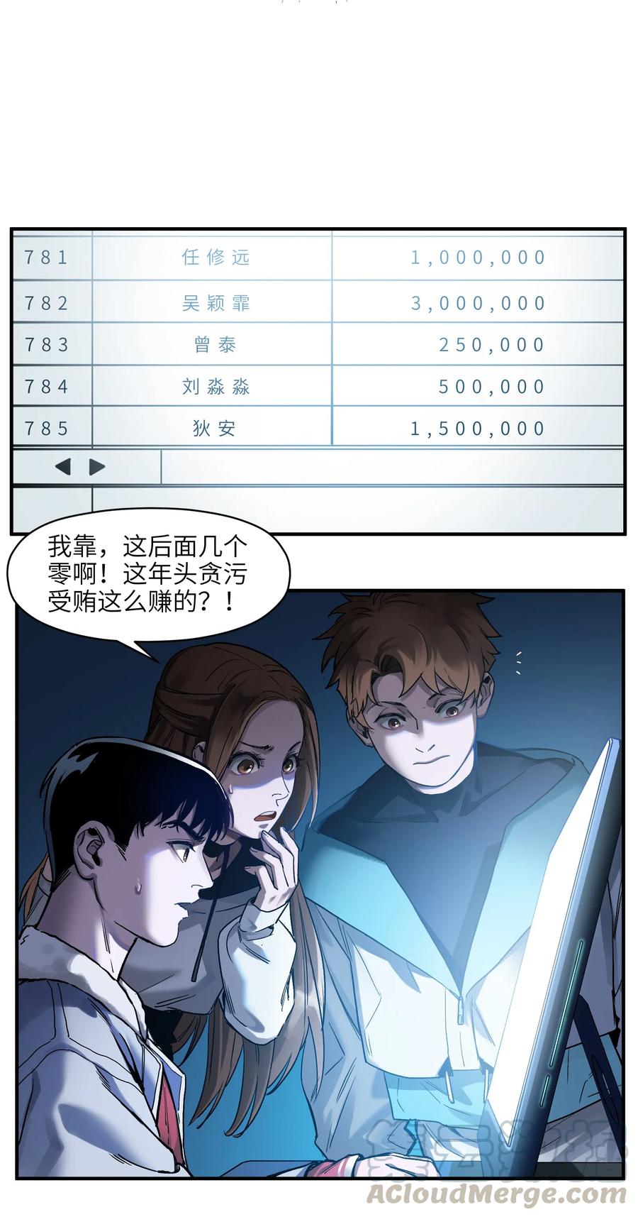 Villain Initialization Ch.33 p21
