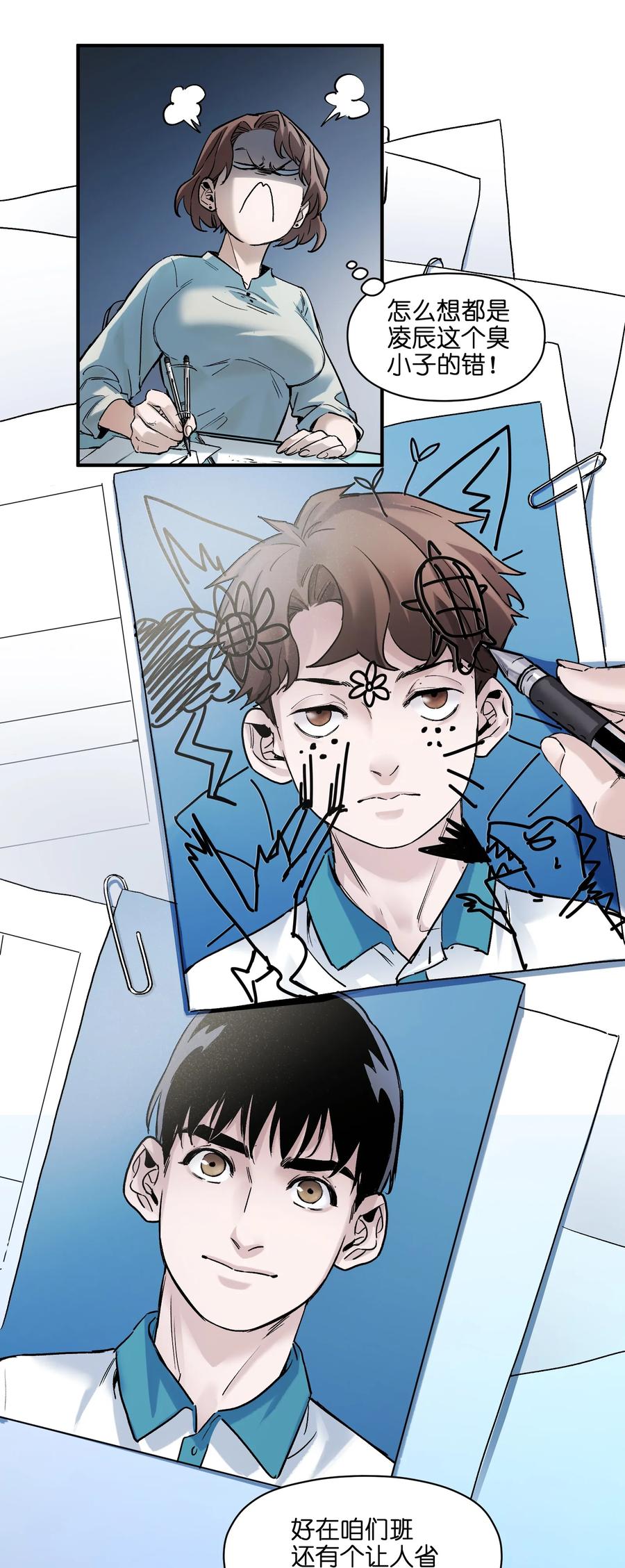 Villain Initialization Ch.33 p6