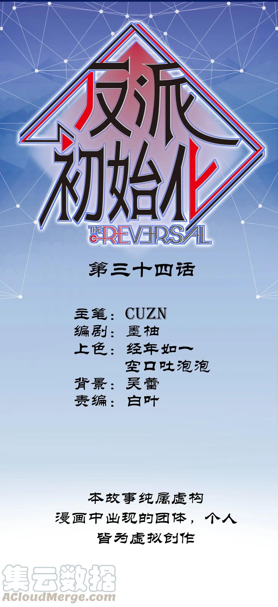 Villain Initialization Ch.34 p1