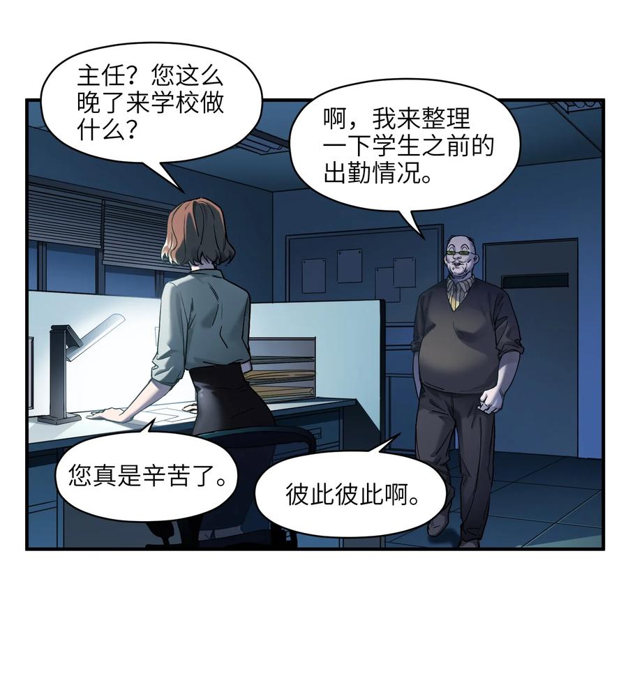 Villain Initialization Ch.34 p3